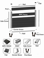 Offre Spéciale : Clôture de Jardin Extérieure en Bois-Plastique de 1,80 m – Panneaux PVC WPC 6x8 – Kit de Clôture WPC – Mieux que les Clôtures en Vinyle