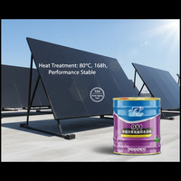 Revêtement imperméable en polyuréthane à base d'huile 5 kg/20 kg/50 kg, peinture pour toiture à durcissement par l'humidité pour application murale extérieure