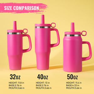 50oz Stainless Steel Tumbler With Handle Flexible Silicone <b>Straw</b> Leakproof <b>Lid</b> Carry Loop Double Wall Vacuum Insulated BPA Free - Product Image 4