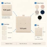 Carte d'insertion personnalisée en velours pour bijoux 8,5x8,5 cm, support de présentation pour boucles d'oreilles, colliers et bagues, plaque en tissu pour emballage de pochette ou boîte