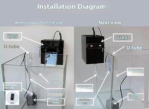 ATS UAS - Caja Externa Profesional para Algas para Peceras, Filtración Ecológica, Absorción de <span class=keywords><strong>NO3</strong></span>, Accesorios para Acuarios de Agua de Mar - Product Image 4