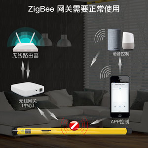 <b>Smart</b> <b>Roller</b> <b>Blind</b> Motor Zigbee 3.0 25mm Rechargeable Battery App Control Voice Activated For <b>Smart</b> Home Curtains - Product Image 3