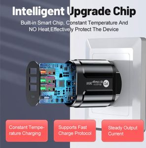 <b>Smart</b> QC3.0 35W Single U 5V/9V/12V Fast Travel Wall Charger with Type-C & 3 USB Ports for Cell Phones and Laptops - Product Image 3