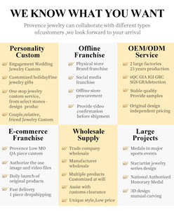 Cadena de Plata de Ley 925 con Cierre Nuevo de 2 mm, Collar de Tenis con Diamantes de Imitación VVS DEF, Corte Redondo, Venta al por Mayor de Fábrica - Product Image 5