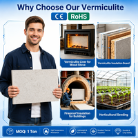 Panneau de vermiculite Chenxing 1000x1000x25mm 1000x2000x25mm 25% MgO 40,65% SiO2