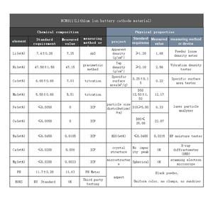 Ncm Nmc 811 Poeder Linimncoo2 Nikkel Kobalt Mangaan Gebaseerde Kathode Materialen Voor Lithium-Ion Batterijen - Product Image 4