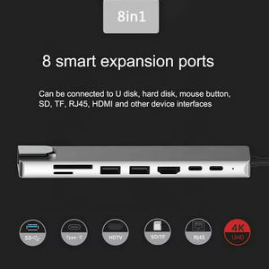 8-<b>In</b>-1 <b>USB</b> Type C Hub Multiport <b>Adapter</b> Hub Dock 8 <b>in</b> 1 <b>USB</b> C Type C Hub With 4K HDTV <b>HDMI</b> <b>USB</b> 3.0 SD TF Card Reader PD Charging - Product Image 2