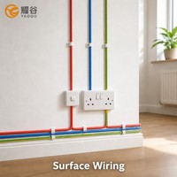 Cable Eléctrico Multicolor de Cobre Trenzado con Aislamiento de PVC, 450/750V Clase 2, para Cableado de Viviendas