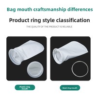 Sacs filtrants en nylon Nmo, sacs filtrants en maille de nylon monofilament pour l'eau et les liquides, chaussettes filtrantes pour aquarium