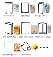 Sachets souples personnalisés en gros avec bec verseur pour aliments liquides chauds pour bébés et animaux de compagnie, pour le remplissage de lait