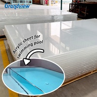 Plaque acrylique transparente de haute pureté résistante à la chaleur Grandview pour piscine