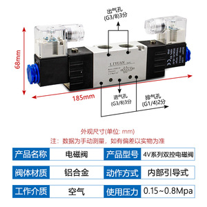 ลิกซวน 4V ซีรีส์โซลินอยด์วาล์วควบคุมแบบคู่อลูมิเนียมอัลลอยด์ 185x68 มม. ลม 0.15-0.8Mpa - Product Image 1