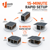 Maison conteneur extensible UVO 20FT : Maison préfabriquée compacte certifiée AS/NZS & SAA |   Vie confortable en plein air pour l'Australie
