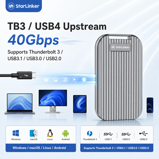 40Gbps USB4 NVMe SATA Dual Protocol M.2 SSD Enclosure Thunderbolt 3 PCIe Gen4x4 Aluminum Portable External Hard Drive Case