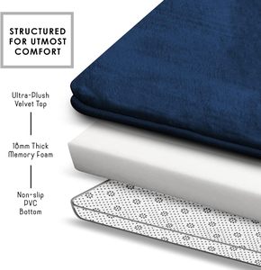 Super Soft Absorbent Dust-free Memory Foam <b>Bathroom</b> <b>Mats</b> Non Slip Bath Rug Runner for Shower Tub Floors - Product Image 4