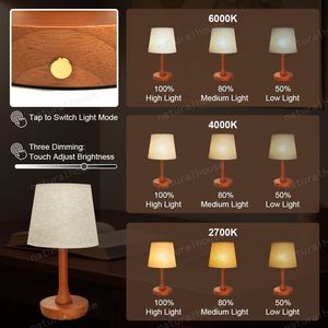 Xu Hướng Phong Cách USB Có Thể Sạc Lại Cao Su Gỗ Cơ Sở LED Ánh Sáng Cảm Ứng Bảng Điều Khiển Bàn Đèn Ban Đêm Cho Phòng Ngủ Nghiên Cứu Nhà Hàng - Product Image 3