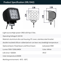 12v24v48v 60w 90w tracteur agricole pelle lourde tireur exploitation minière hors route rangée lampe led lumière de travail