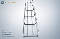 Panier de câblage en treillis métallique de type grille pour applications de soudage, panier de câblage pour applications industrielles et commerciales