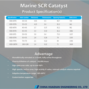 CHEC-45 Hole SCR marinho Denox Catalisador - Product Image 2
