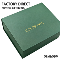 Caja de Regalo de Cartón Rígido Ecológica Magnética de Papel Verde con Logotipo Personalizado para Perfumes, Laminación Mate con Lámina Dorada