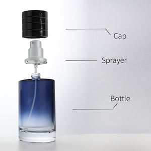 โรงงานเอริค ราคาส่ง น้ำหอมผู้ชาย คุณภาพสูง หรูหรา ขวดแก้วทรงกลมไล่สี ขนาด 30/50/100 มล. - Product Image 3