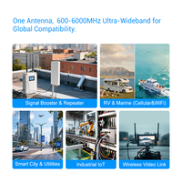 Antena Omnidireccional de Doble Interfaz Lista para 5G, 698-4200MHz, 12dBi, Banda Ancha, para Conector con Clasificación IP67, 20W para Router/Gateway CPE 5G