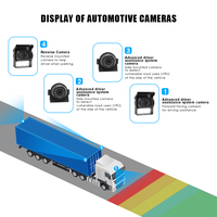 Système DVR mobile AHD 1080P 4 canaux avec 4G GPS WiFi pour la surveillance des flottes commerciales de camions et de bus, usine OEM