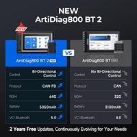 Alat Pemindai Diagnostik Terbaru TOPDON ArtiDiag 900BT/AD900BT OBD2 untuk Mendukung Pengkodean ECU 28 Fungsi Layanan Mencakup 130+ Mobil