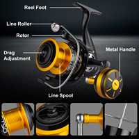 FISHGANG Reel Pancing Spinning Murah 5.2:1 14+1BB 2000 3000 4000 5000 6000 Dengan Gagang Logam 12kg Daya Tarik Maksimum