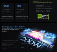 Laptop Kantor Kelas Atas Baru Terlaris Berkualitas 7000/R9-8940HX/16G/1T/5060 untuk Lecoo dengan Windows 11 Home, RAM 16GB, Layar 16 inci
