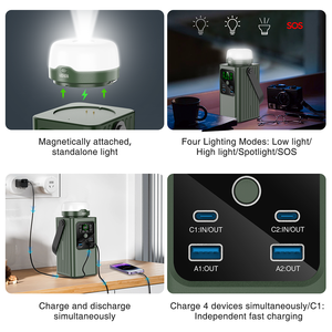 Estación de Energía Portátil de Carga Rápida de 100W, 62000mAh, 198.4WH, Batería Externa LiFePO4, Generador Solar para Emergencias en el Hogar, Venta al Por Mayor - Product Image 6