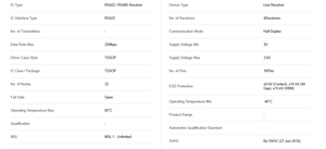 Componentes Electrónicos TAIYAN, Chip IC, Sensor de Temperatura IC AM26LV32EIPWR CN - Product Image 5