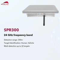 Radar de protection périmétrique de zone 24GHz pour le radar de protection Parkster des terres agricoles résidentielles