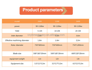 Máy Nghiền Gốc Cây Lớn Công Nghiệp Thiết Kế Mới Chất Lượng Tốt Máy Nghiền Gốc Cây Lớn Máy Nghiền Gốc Đĩa - Product Image 4