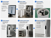 Humidificateur d'air ultrasonique commercial et industriel à grande capacité 8L, à remplissage par le haut, pour brume froide et forte, idéal pour les plantes d'intérieur