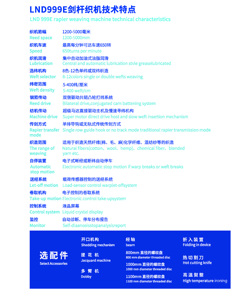 High-Speed <strong>Terry</strong> <strong>Towel</strong> <strong>Rapier</strong> <strong>Loom</strong> Weaving Machine New Condition for Manufacturing Plant Core Motor Component - Product Image 3