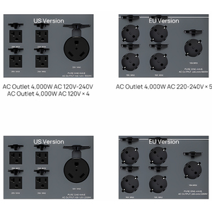 4000W Trạm điện cầm tay MPPT năng lượng mặt trời xe sao lưu Máy phát điện 5120wh pin Lithium ion khẩn cấp sử dụng nhà khẩn cấp điện - Product Image 6