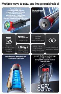 Batterie au lithium Yesido avec interface Type-C, 440 <span class=keywords><strong>mAh</strong></span>, 666 mWh, 1200 cycles de recharge, lot de 7 piles AAA rechargeables YP98 - Product Image 3