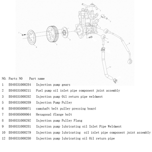 <span class=keywords><strong>Pompe</strong></span> d'<span class=keywords><strong>injection</strong></span> de carburant E049331000280 avec tuyau de retour d'huile Remplacement OE pour moteur Foton Aumark Tunland SUP - Product Image 3