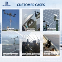 CLASSE B RS485 4-20mA 0-20mV Puissance photovoltaïque Capteur d'irradiance Mesure globale du rayonnement solaire Pyranomètre Station météo