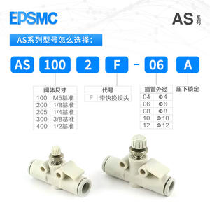 Vannes de régulation AS1002F-04A et AS1002F-06A avec connecteur de contrôle de vitesse à passage direct – Catégorie de produit : Vannes de commande - Product Image 3