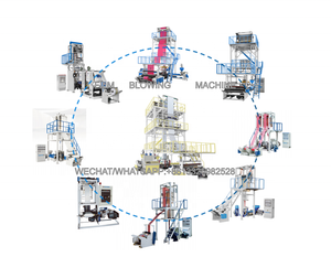 Bán Máy Thổi Màng Pe Chất Lượng Cao Máy Thổi Màng Nhựa Đóng Gói - Product Image 3
