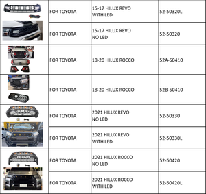 Grille modifiée de style KSCPRO Raptor avec LED pour <span class=keywords><strong>Ford</strong></span> <span class=keywords><strong>Ranger</strong></span> <span class=keywords><strong>T8</strong></span> - Product Image 3