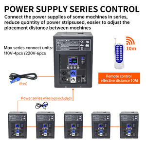 Mglight 4pcs 750W Sparkler Wireless DMX <strong>Cold</strong> <strong>Spark</strong> <strong>Machine</strong> Fountain With Flight Case <strong>Cold</strong> Sparkler <strong>Machine</strong> Set 4 For Wedding - Product Image 5