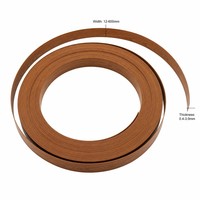 Bande de chant PVC MINGBANG 0,4-3,0 mm pour meubles de cuisine en MDF, bande décorative en plastique pour meubles