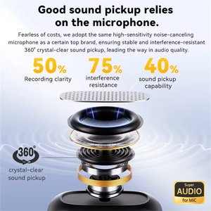 Microphone Lavalier Sans Fil à Réduction de Bruit M8 Pro pour iPhone et Android, pour Diffusion en Direct en Extérieur, <span class=keywords><strong>Tik</strong></span> <span class=keywords><strong>Tok</strong></span>, Transmission 400m - Product Image 4