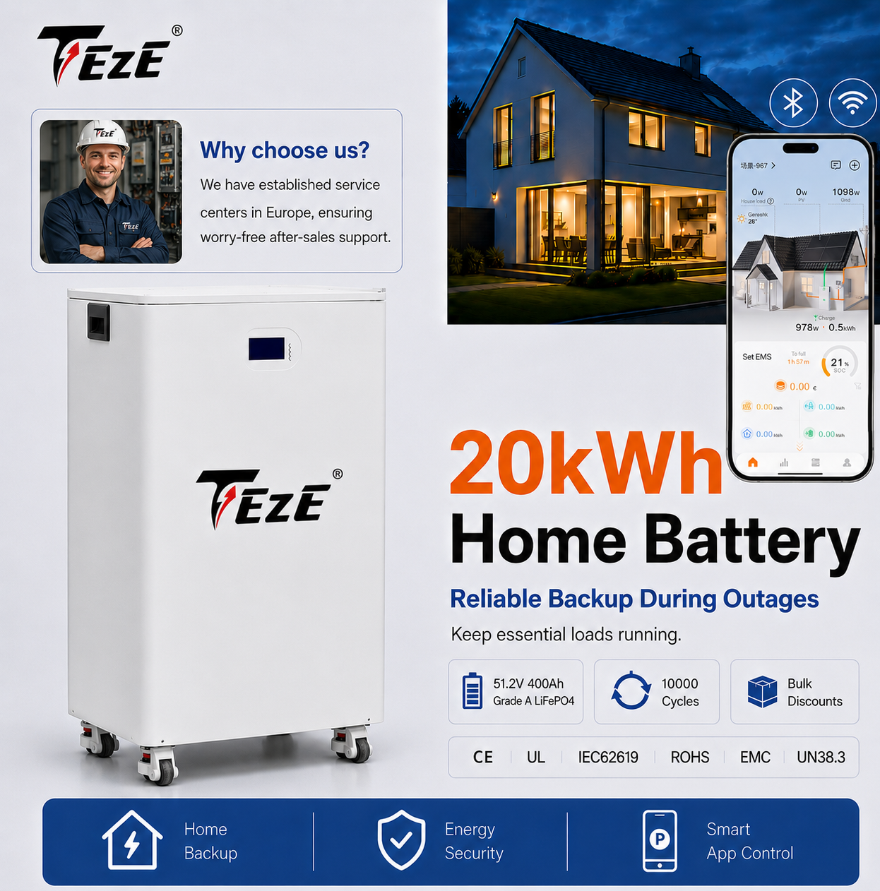 20kWh 51.2V 400Ah Home <strong>Solar</strong> Energy Storage <strong>System</strong> with 200A/300A Smart BMS Built-in Active Balancing WiFi Bluetooth App Control