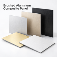 Panneau composite en aluminium brossé sur mesure de 3 mm en cuivre antique pour revêtement de porte de placard