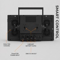 Panel LED Profesional para Exteriores de 540W IP65, Efecto Wash Strobe, Matriz de 1000, 200x3W Blanco Frío, 800x05W RGB DMX512, Haz de Luz Amplio para Conciertos