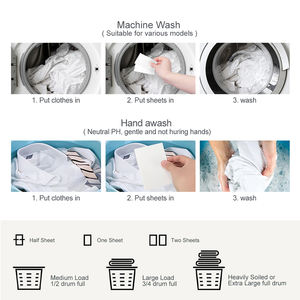 Custom Gezondheid Wasmiddel Eco Lakens Wasmachine Super Geconcentreerde Eco Strips Eco Vriendelijke Wasmiddel Lakens - Product Image 6